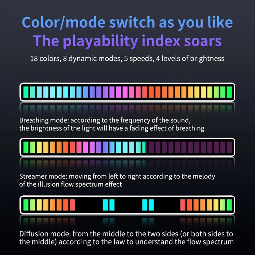 FTOYIN 32Led Music Rhythm Light USB Rechargeable APP Control RGB Symphony Sound Control Light Bar For Game Car Desktop Decor