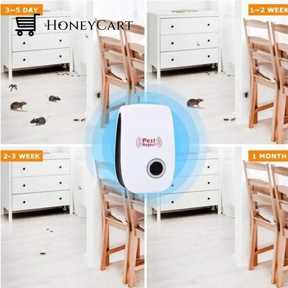 2023 Upgraded Electronic Pest Control Ultrasonic Repeller Device