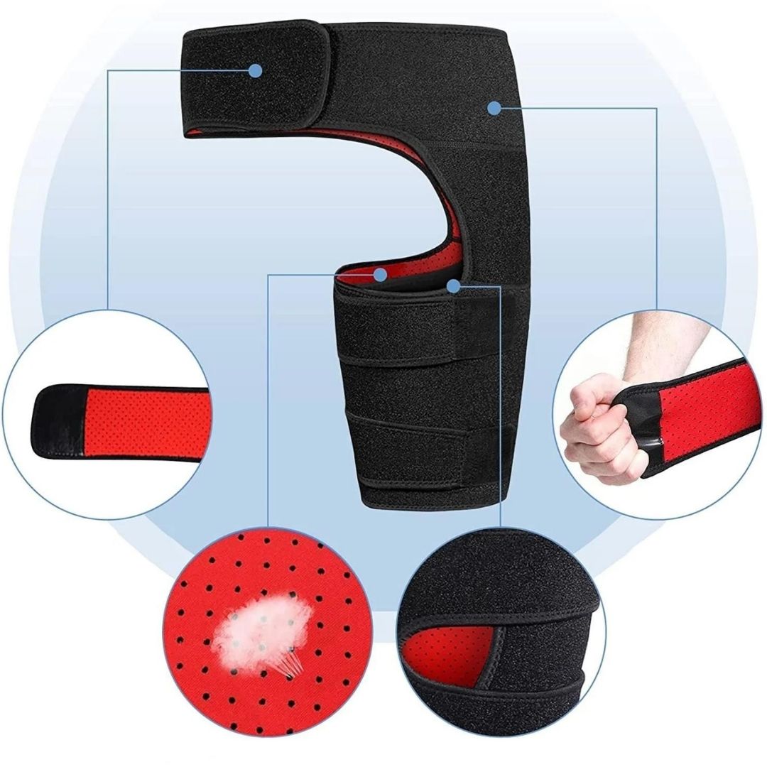 NeuroRepair Relief Belt Unlocking Sciatica Pain