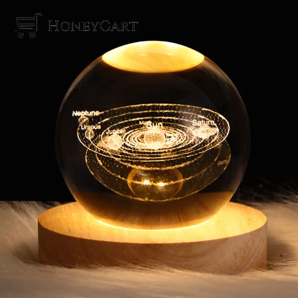 3D Planet Crystal Ball System