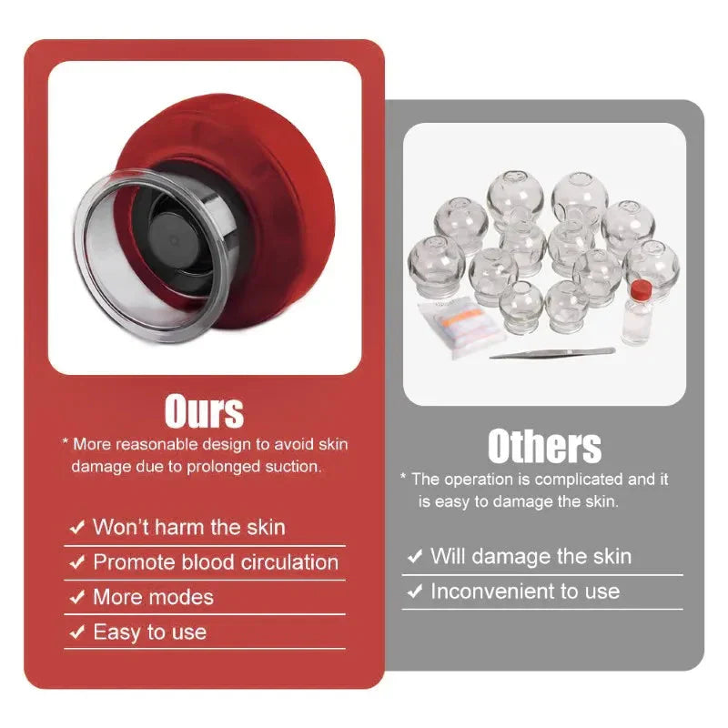 5 in 1 Nextgen Cupping Massager