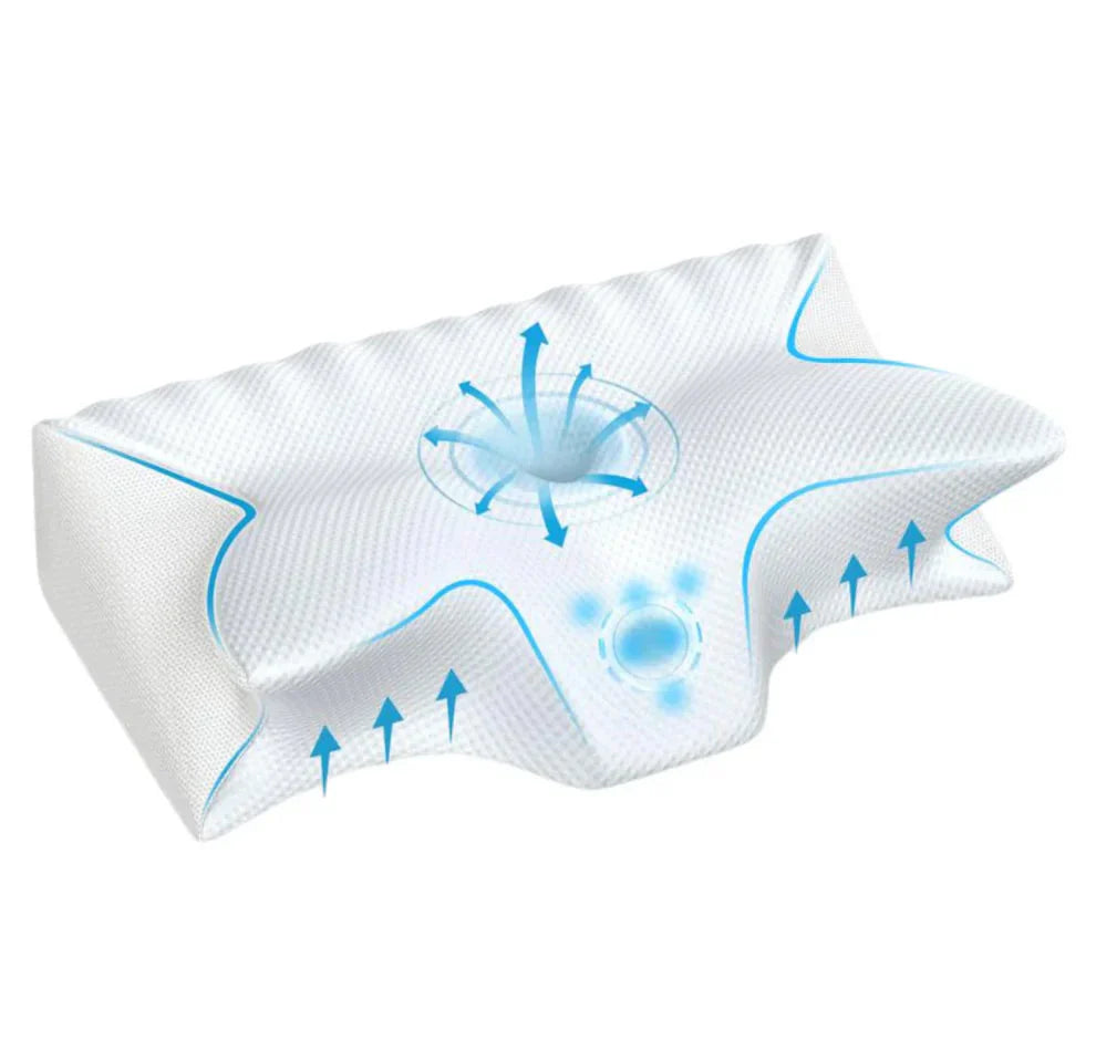 Contour Neck Pain Back Pain Relief Pillow