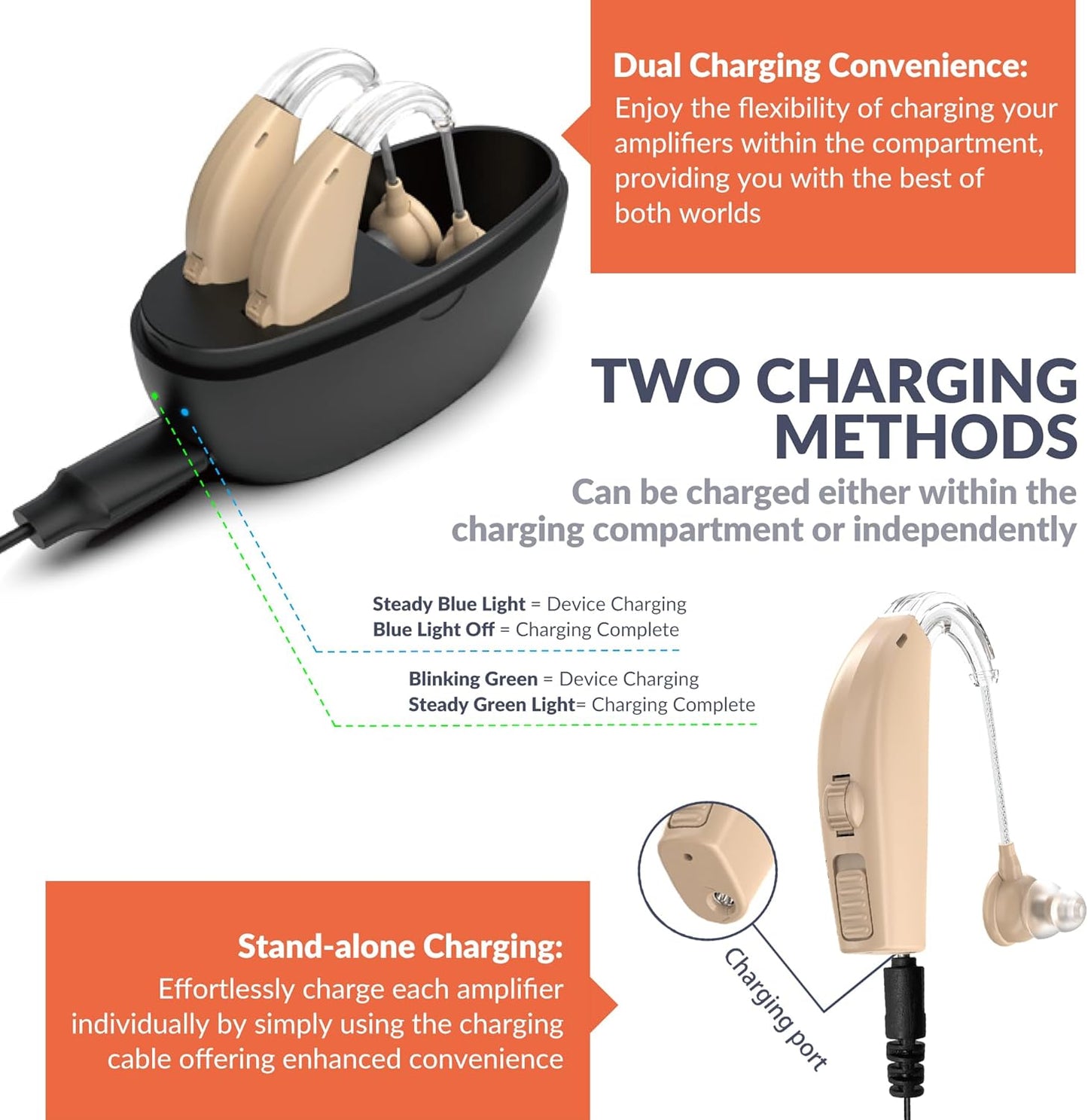 1Pair-BTE Rechargeable Hearing Aids