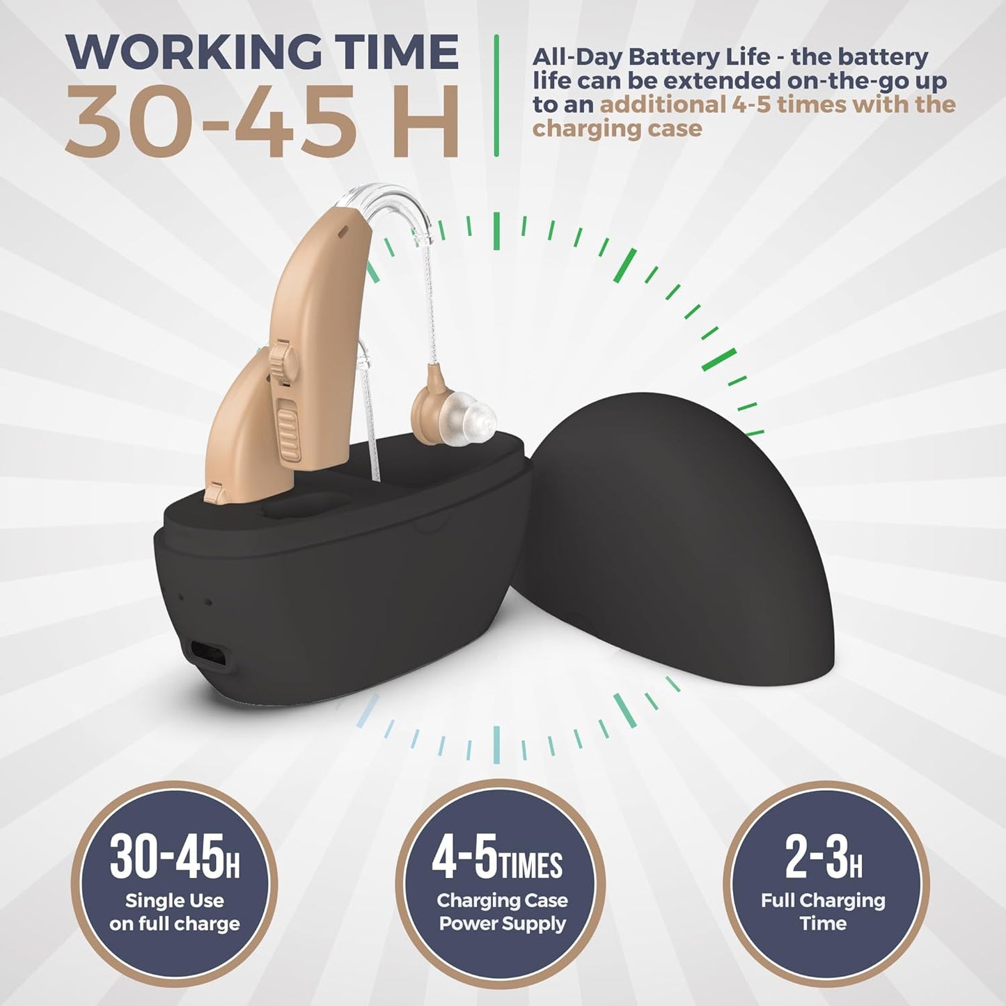 1Pair-BTE Rechargeable Hearing Aids