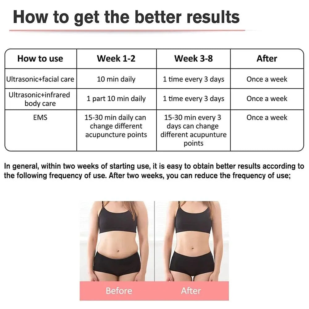 3 in 1 Cavitation Ultrasonic Machine Weight Loss Microcurrent EMS Body Slimming Massager Fat Burner Cream Gel