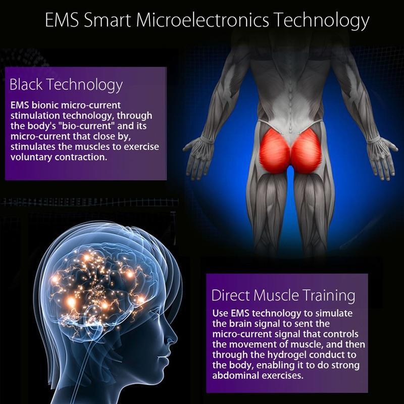 EMS Hip And Buttocks Intelligent Stimulator Trainer | Muscle Toning, Shaping And Firming