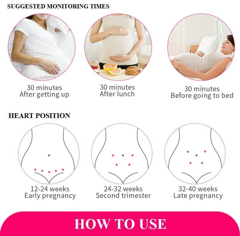 Home Fetal Doppler - Pocket Ultrasound Heart Rate Monitor, 2.5MHz