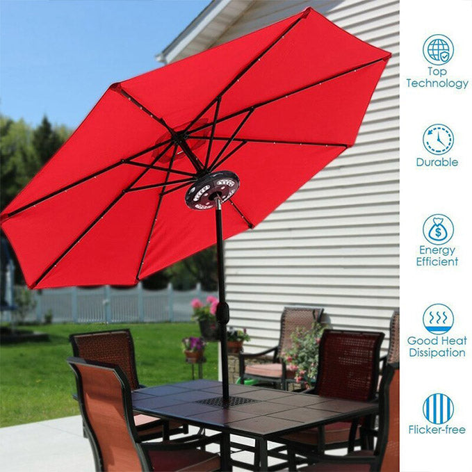 Innovative Lighting for Parasols