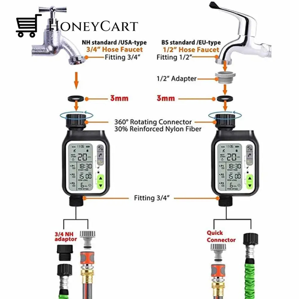 Automatic Garden Watering Timer Sensor Gardening