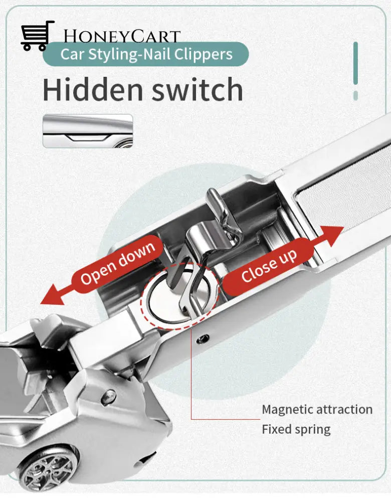 Car Shape Nail Clipper Clippers