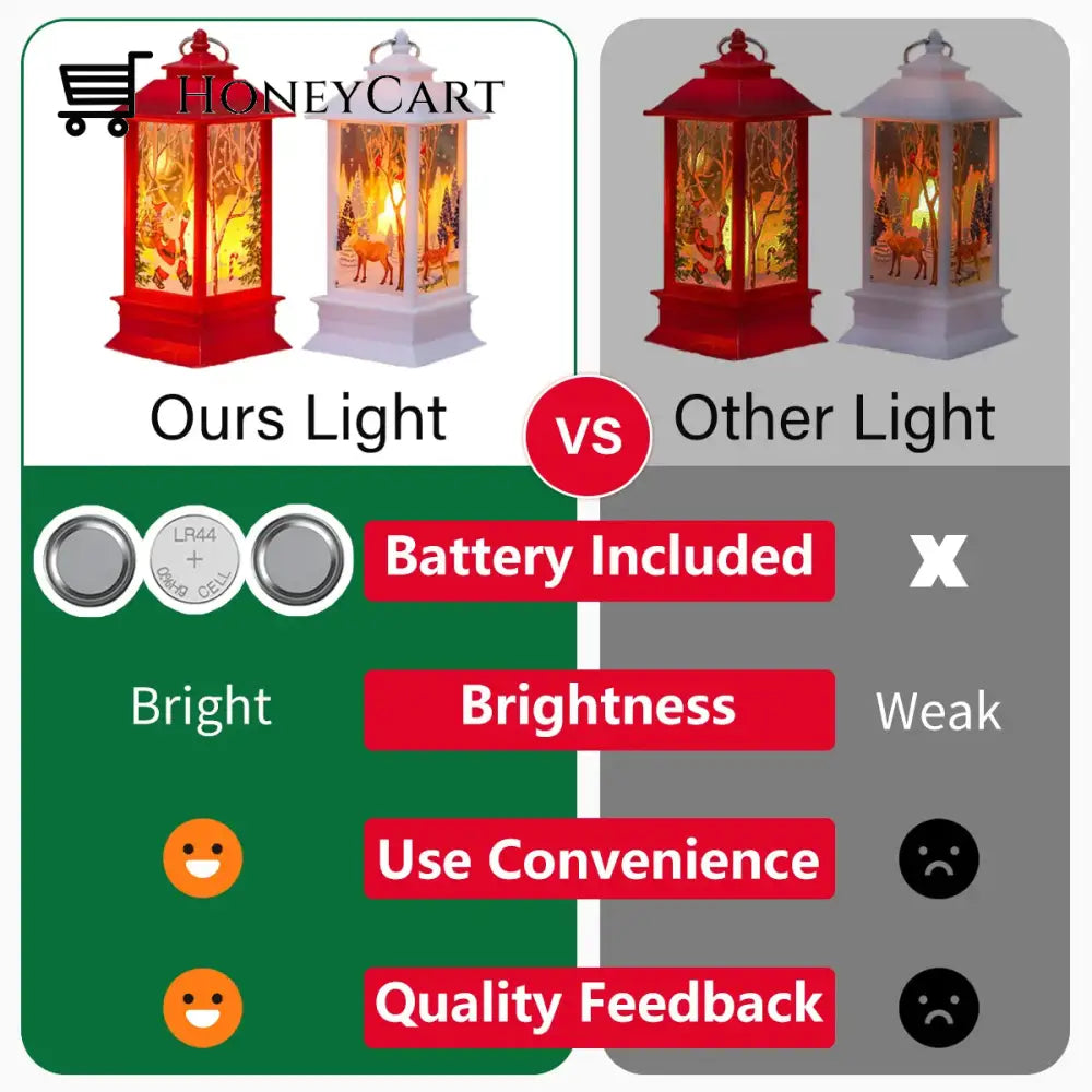 Christmas Lantern Light Merry Decorations For Home 2024