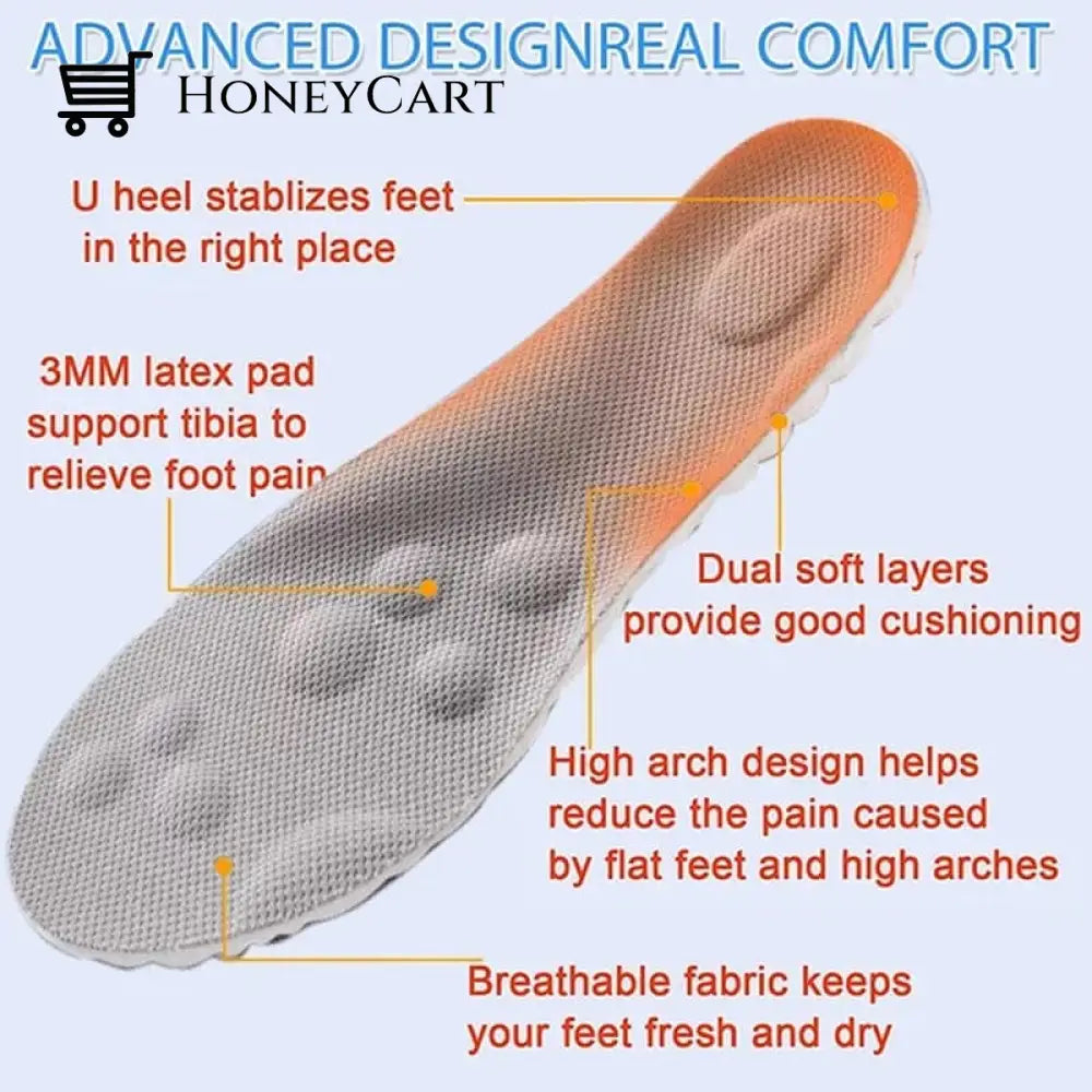 Constant Temperature Comfort Starter U-Shape Insoles