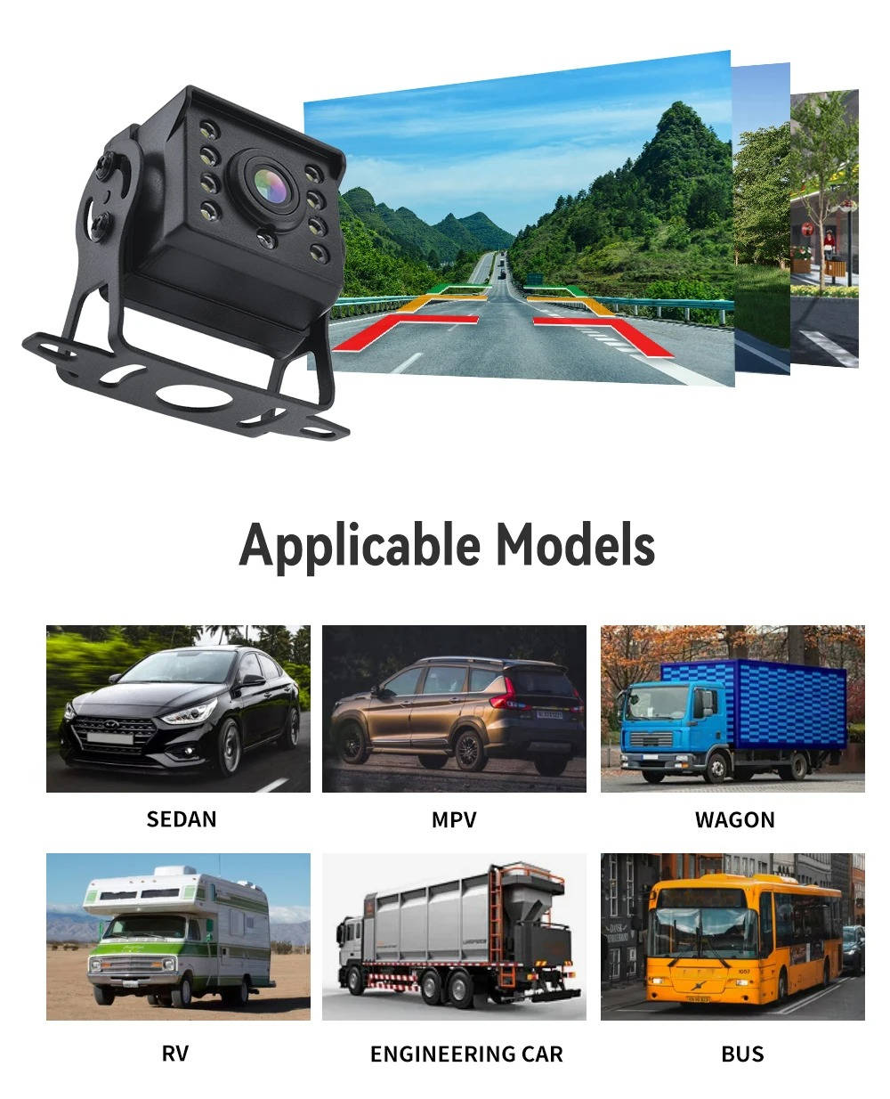 Wireless Reverse Camera For Car Truck Caravan