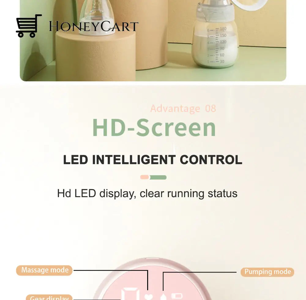 Electric Breast Pump Plastic