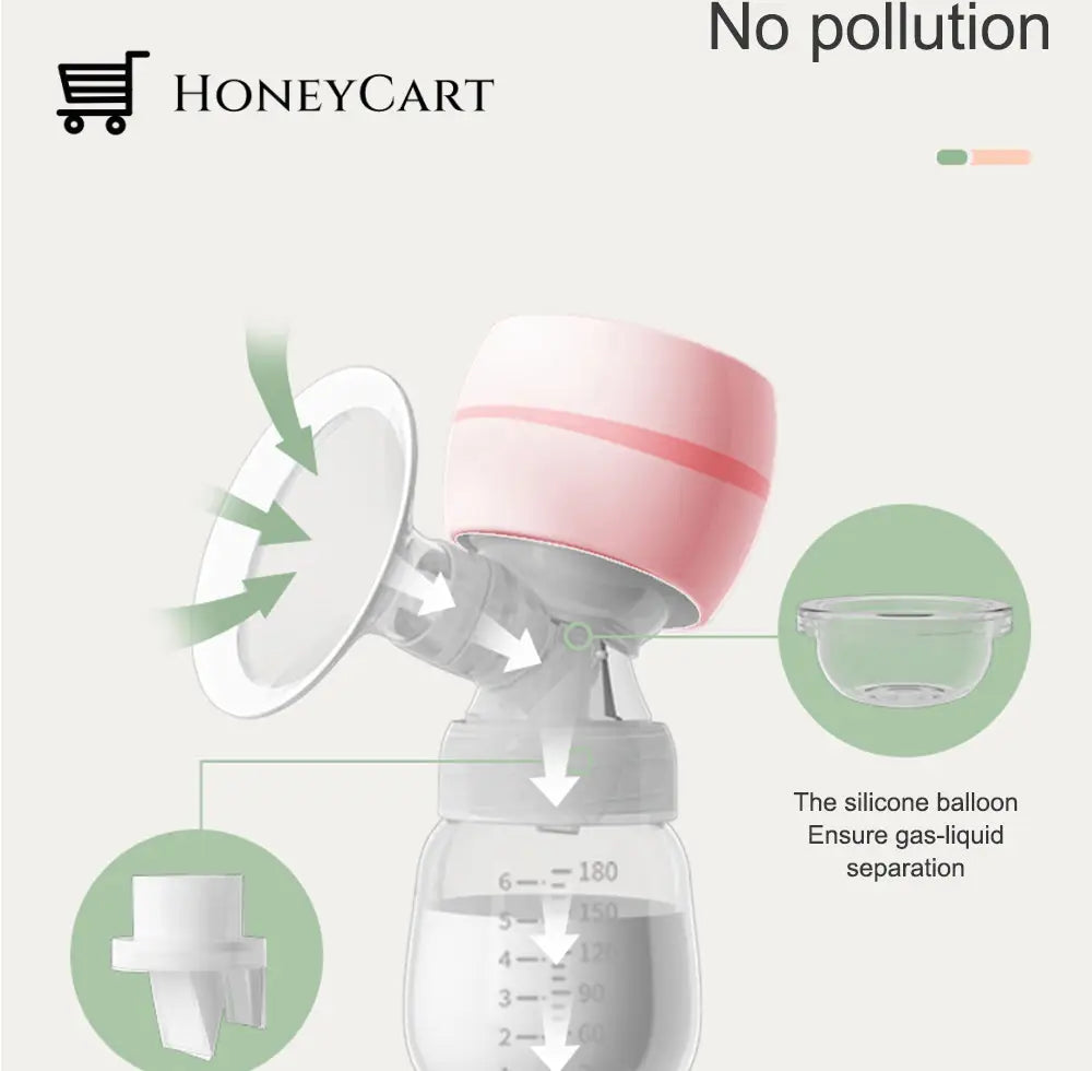 Electric Breast Pump Plastic