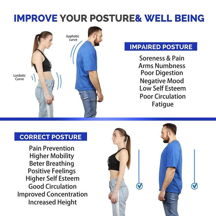 Fully Adjustable Posture Corrector - Improve Spine Clavicle Brace Posture Vest Back Posture Corrector Belt