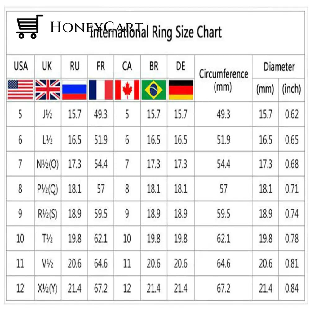 Geometric Ethnic Zircon Strength Ring Rings