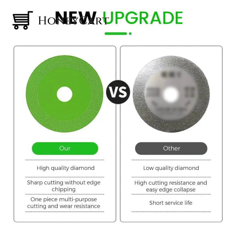 Glass Cutting Disc