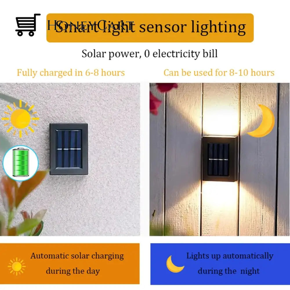 Led Solar Light Waterproof Wall
