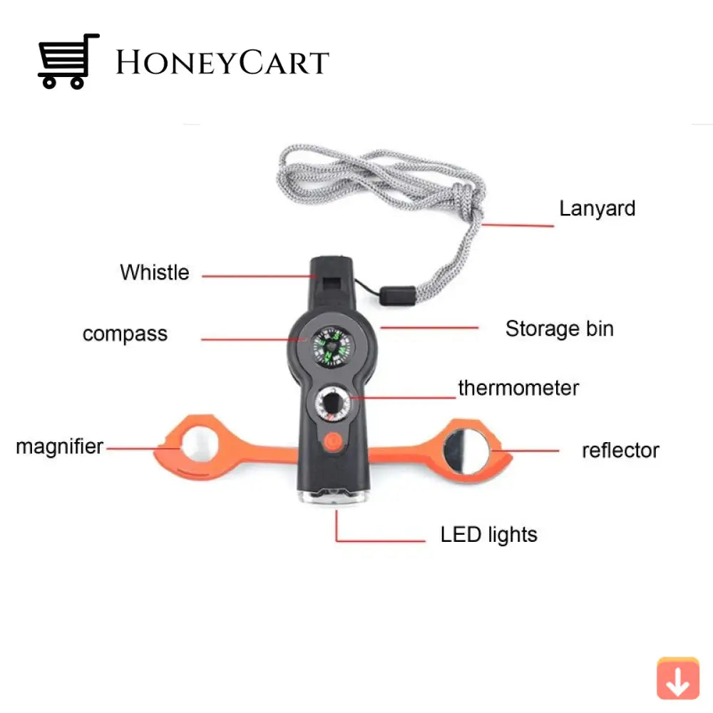 Mini Hiking Survival Multifunctional Tool Tools