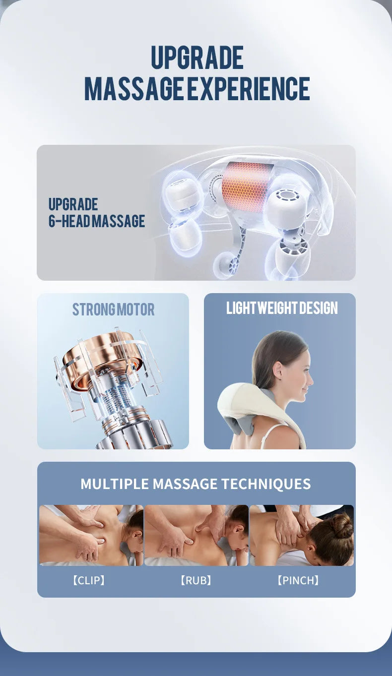 RelaxPro Deep Tissue Heated Neck and Shoulder Massager