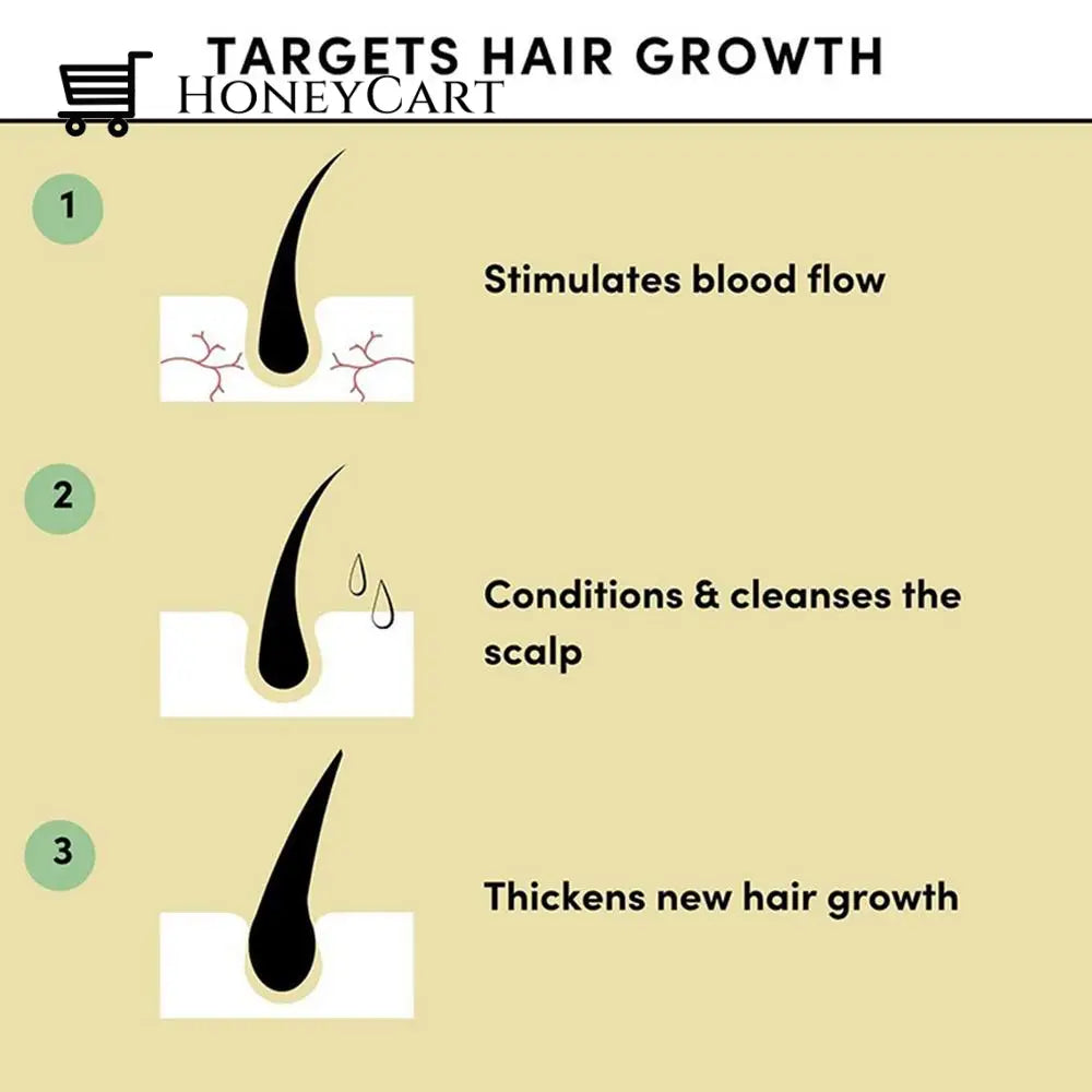 Natural Hair Growth Oil