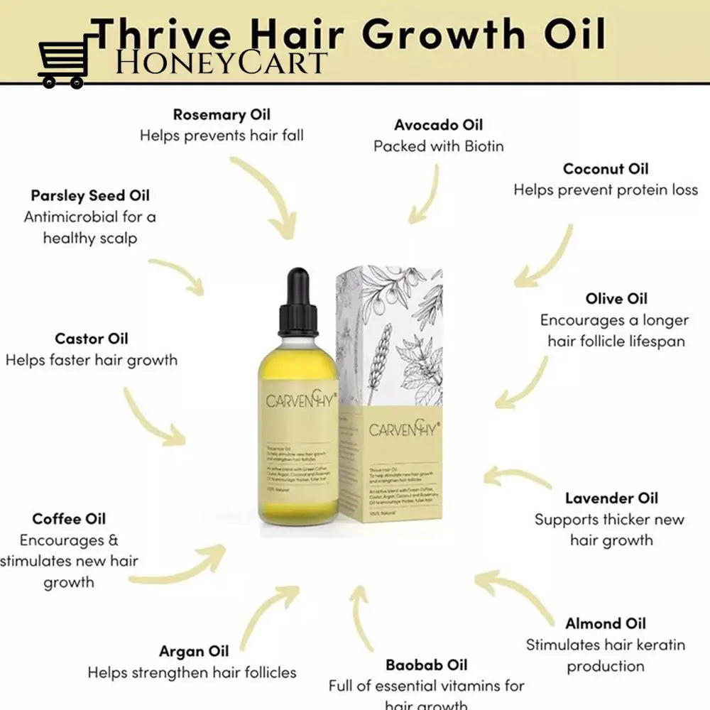 Natural Hair Growth Oil