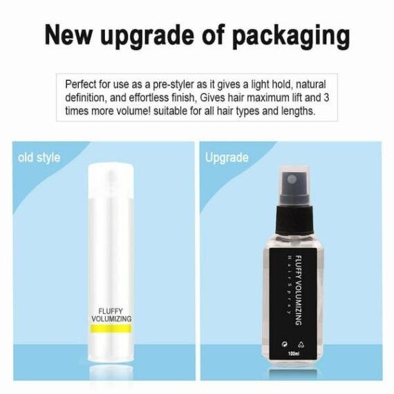 Natural Plant Protein Hair Thickening Spray