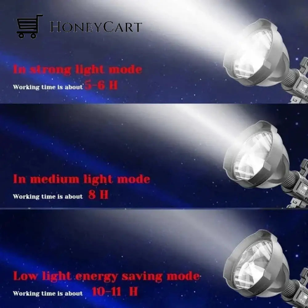 New 2022 - Super Bright Led Rechargeable