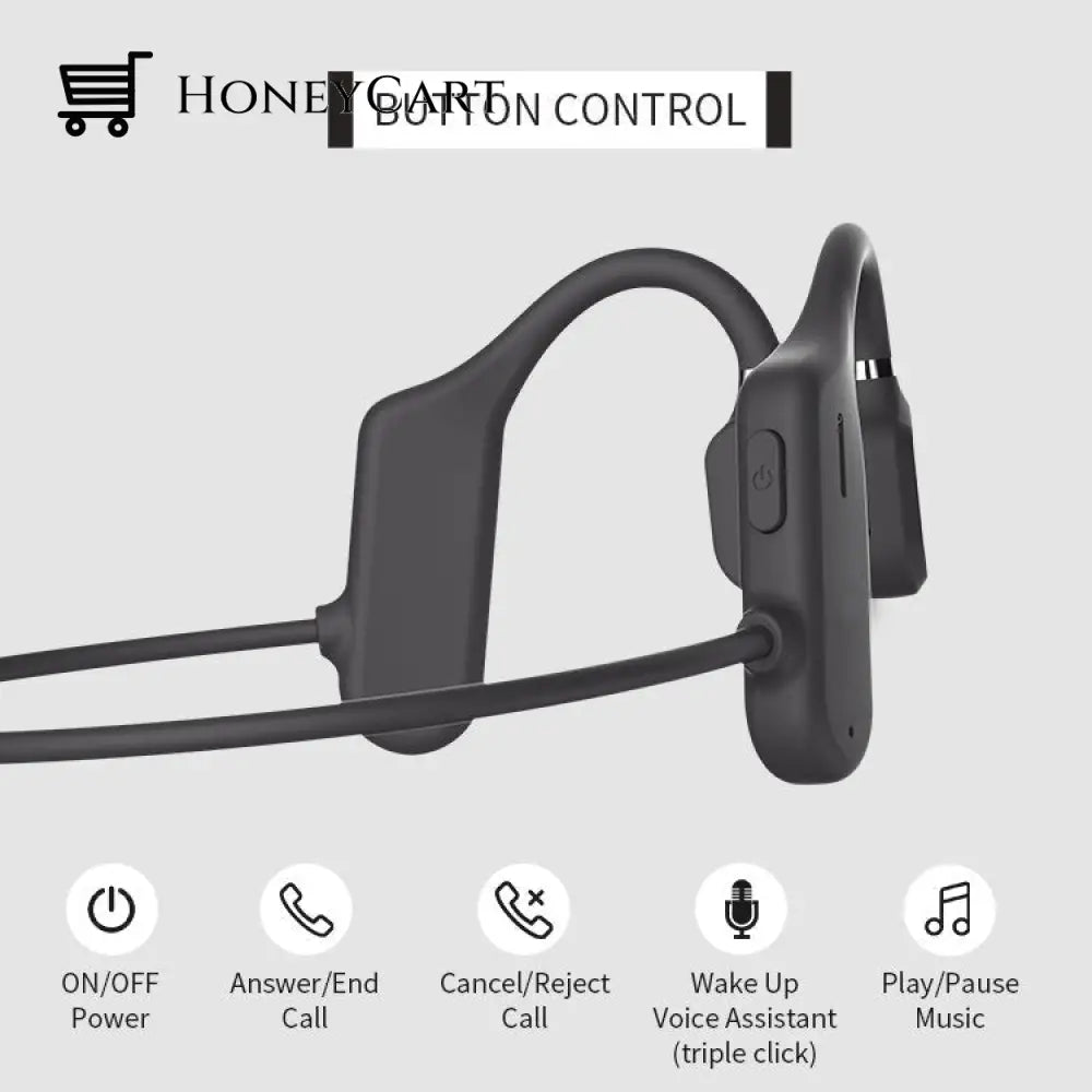 New Waterproof Bone Conduction Headphones Bluetooth Wireless Headset Wjj-0624