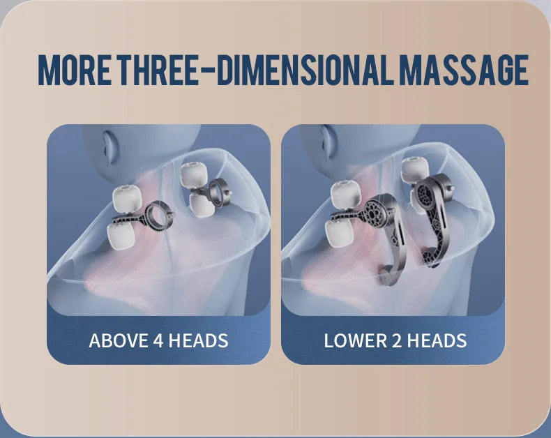 RelaxPro Deep Tissue Heated Neck and Shoulder Massager