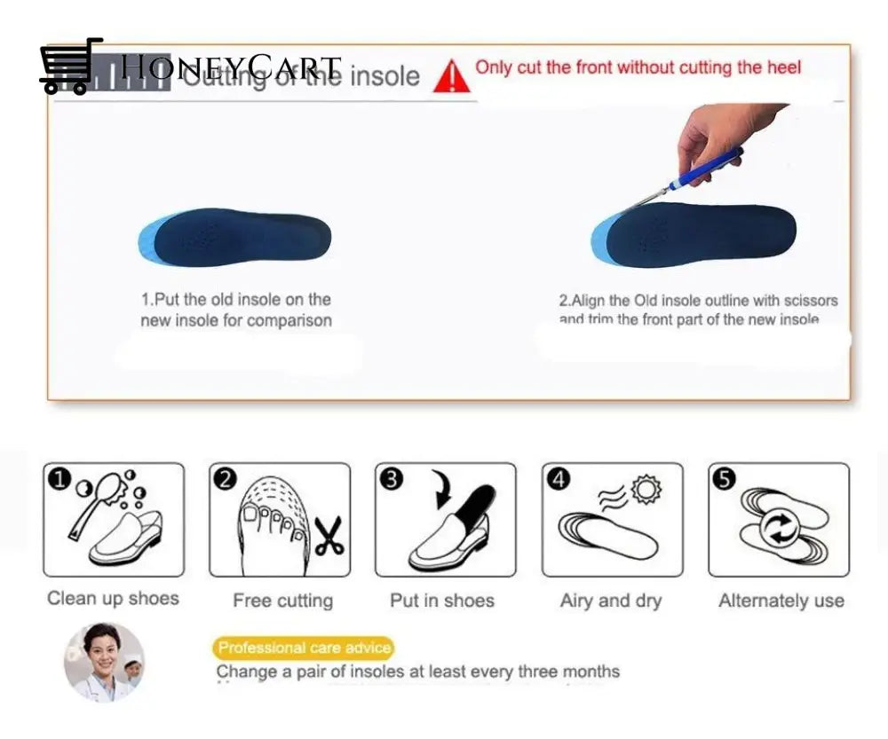 Orthopedic Insoles With Arch Support For Bunions And Flat Feet