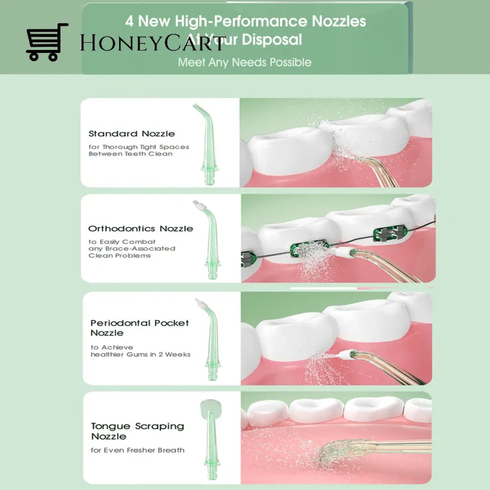Portable Mouth Cleaner Water Flosser Dental Floss