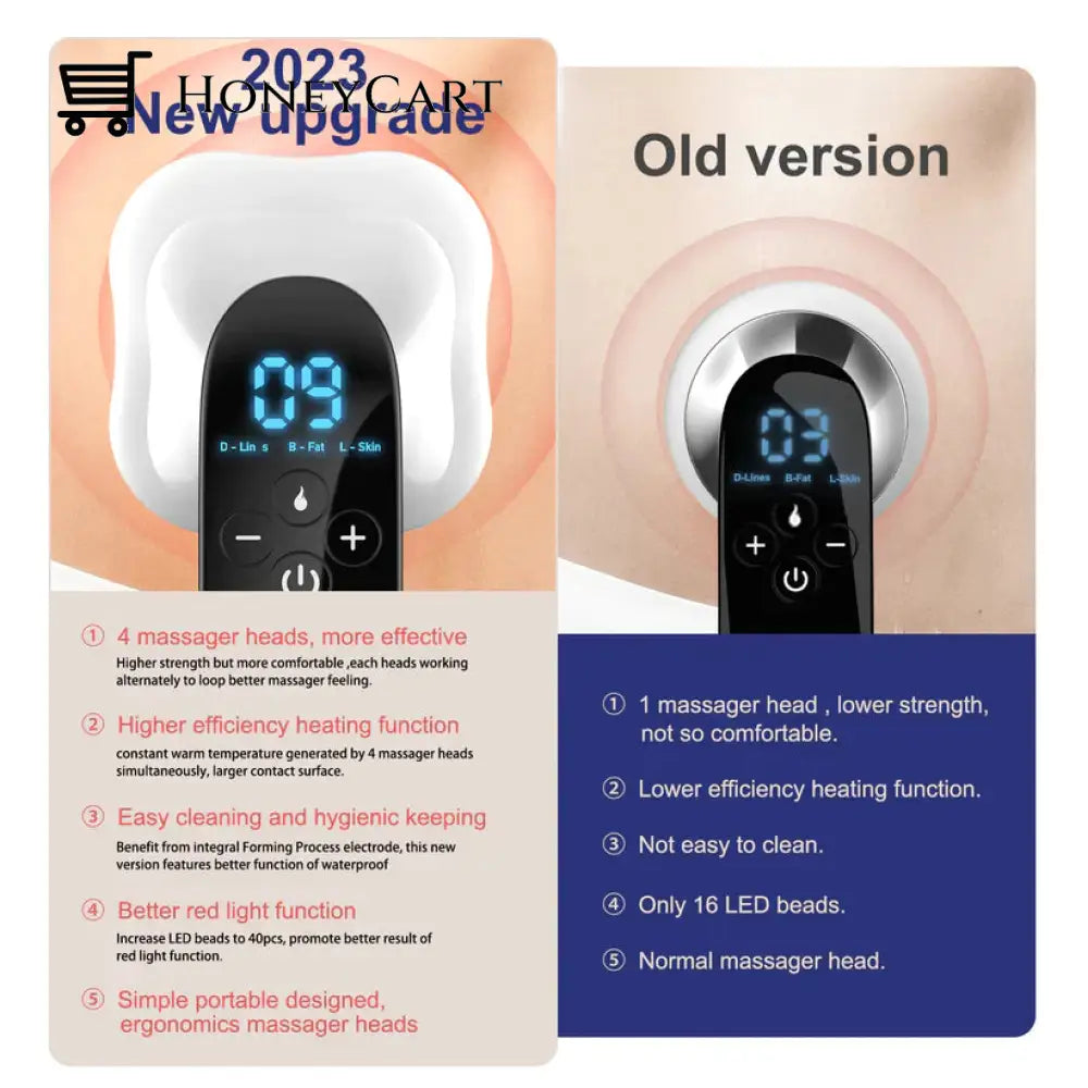 Slimming Cellulite Remover