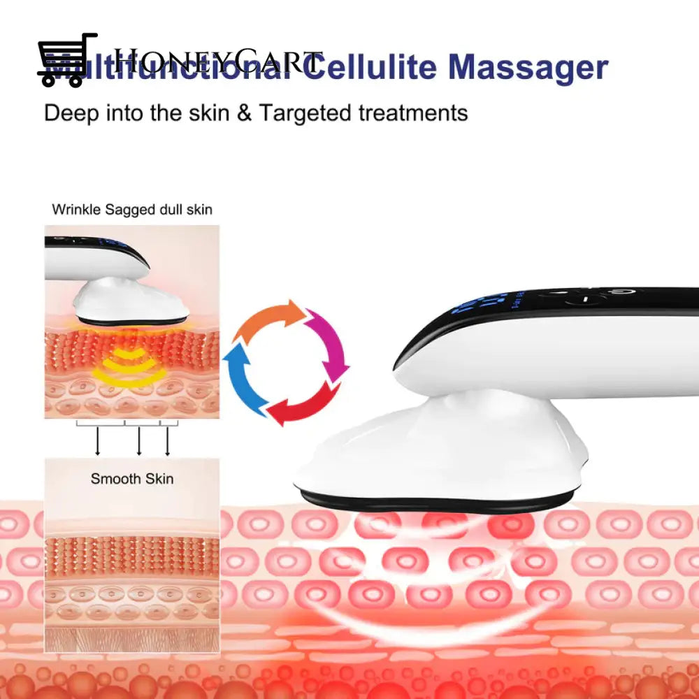 Slimming Cellulite Remover