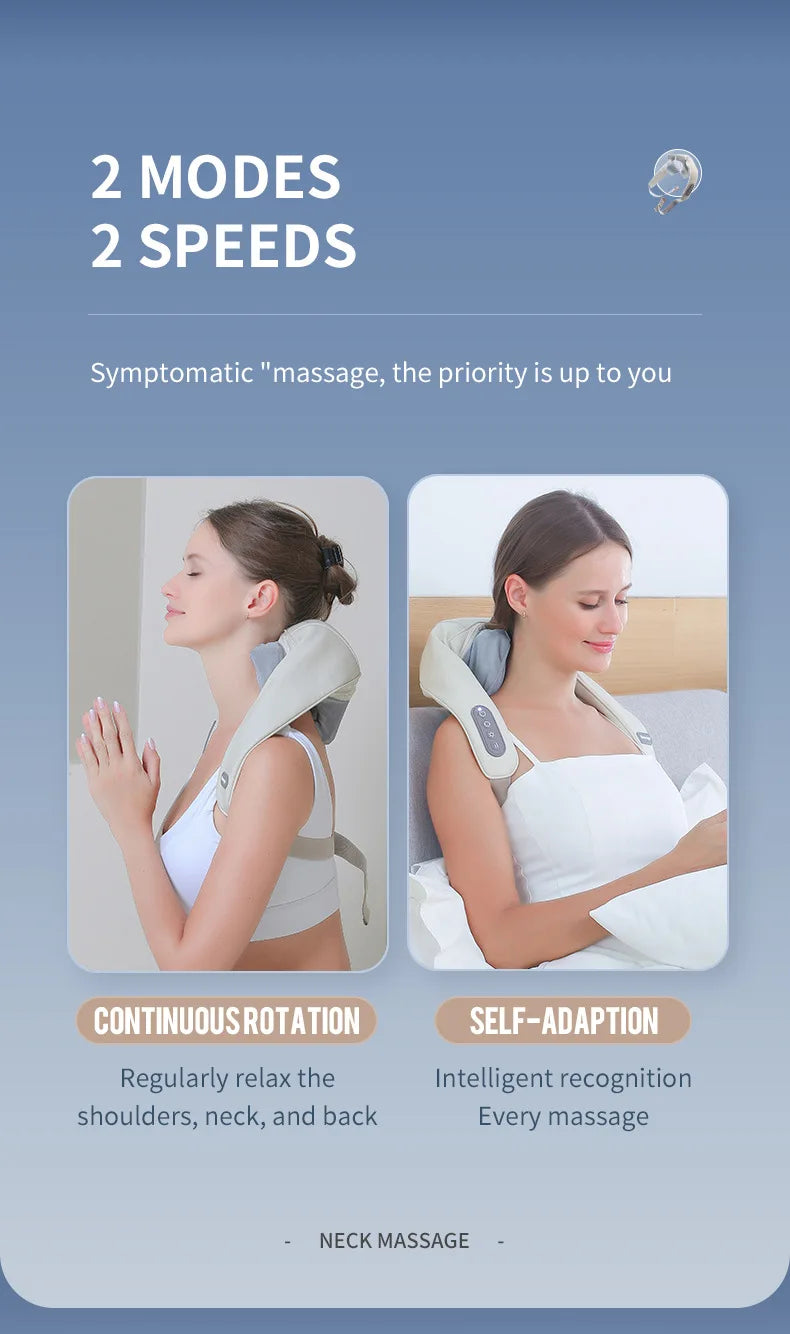 RelaxPro Deep Tissue Heated Neck and Shoulder Massager
