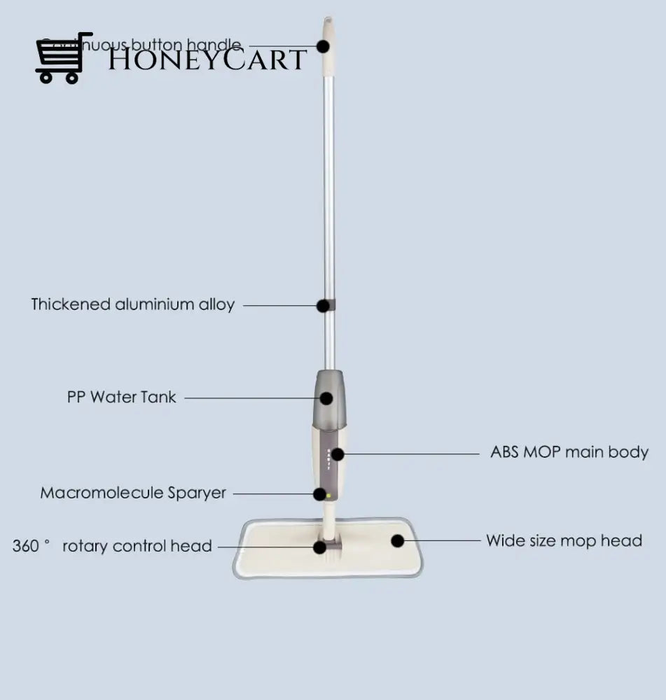 Spray Mop