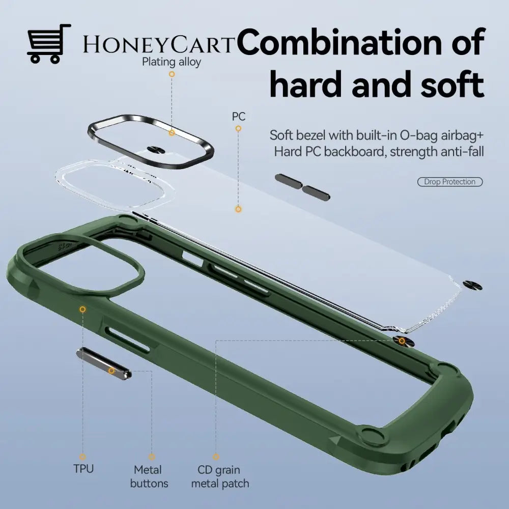 Super Strong Anti-Fall Iphone Case