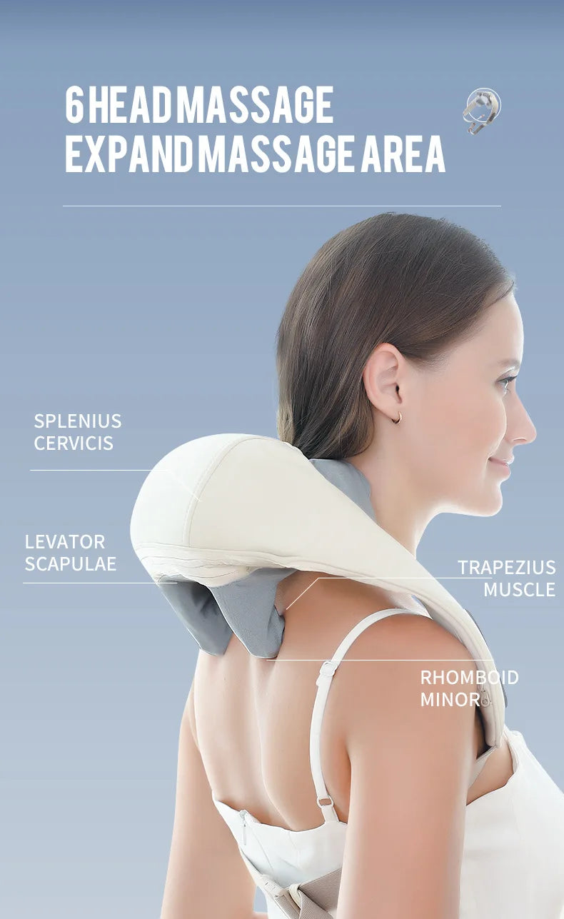 RelaxPro Deep Tissue Heated Neck and Shoulder Massager