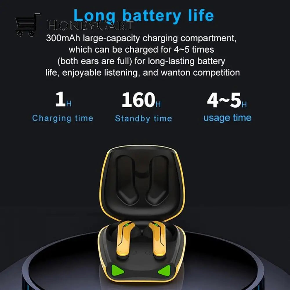 Wireless Ultra-Low Latency Hi-Fi Stereo Sound Noise Cancelling Earbuds