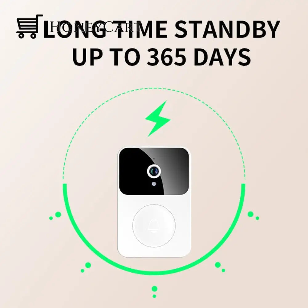 Wireless Video Doorbell With Camera