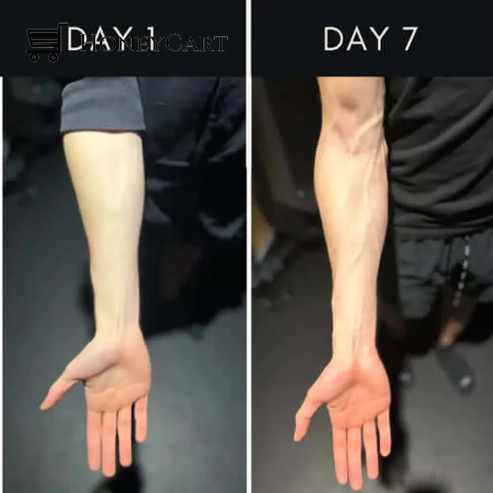 Wrist Finger Puller