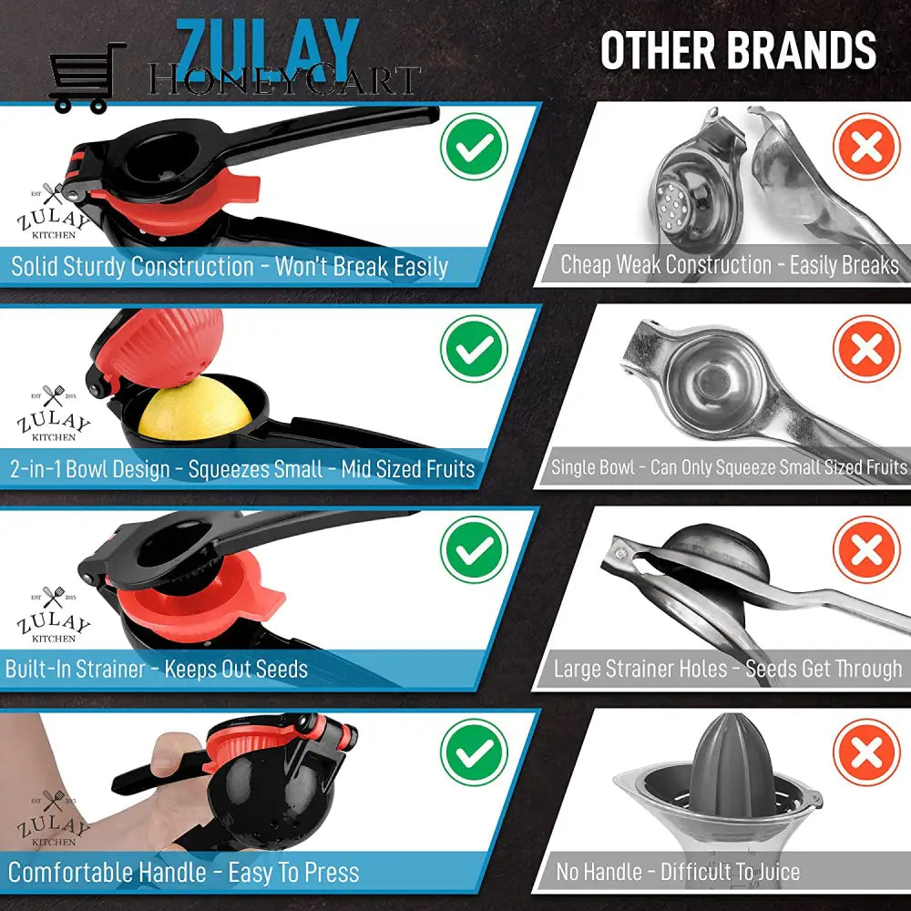 Zulay Metal 2-In-1 Lemon Lime Squeezer Kitchen Tools & Gadgets