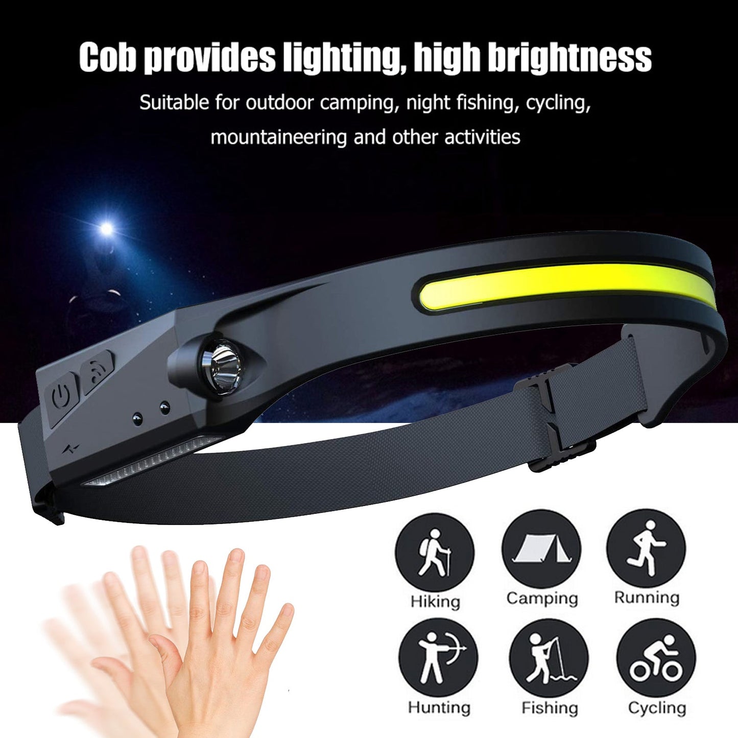 LED USB Rechargeable Powerful Headlamp