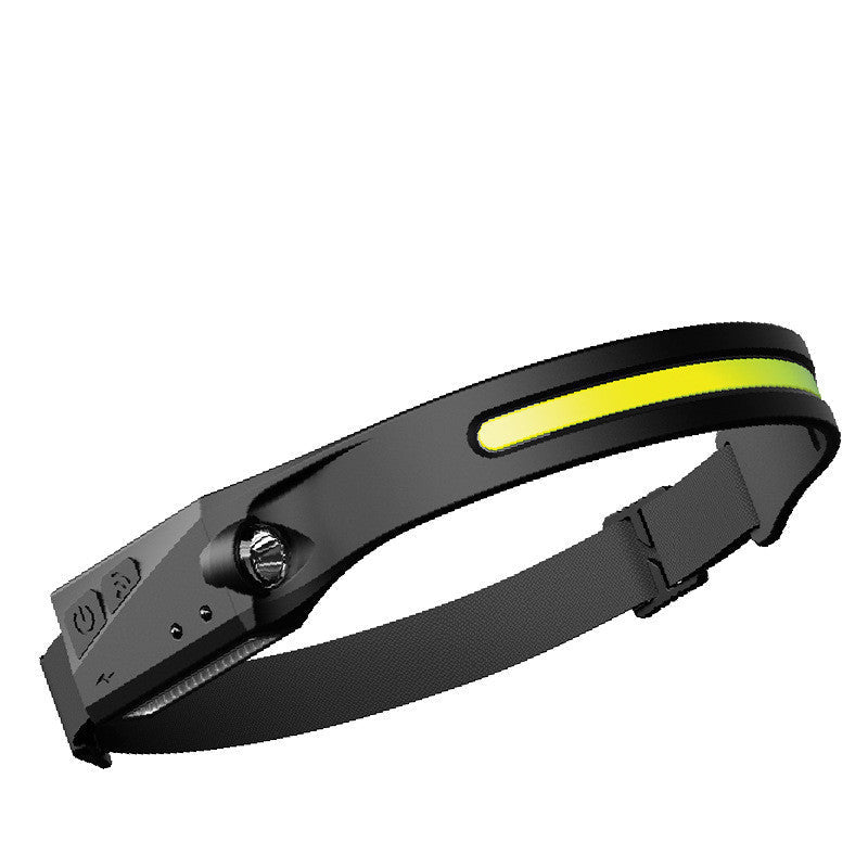 LED USB Rechargeable Powerful Headlamp