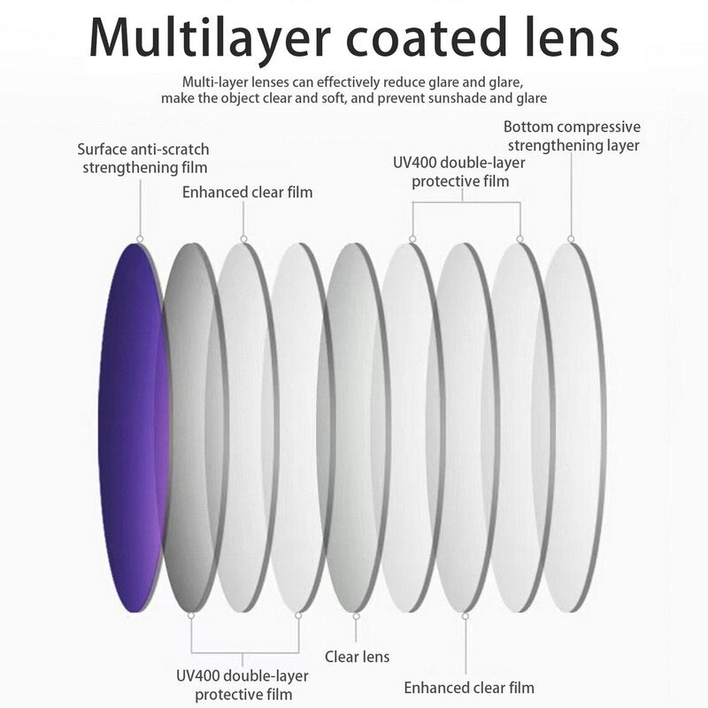 Polarized Sunglasses For Myopia And Presbyopia