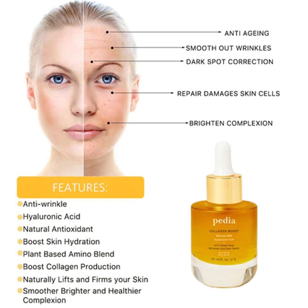 Advanced Collagen Boost Anti Aging Serum