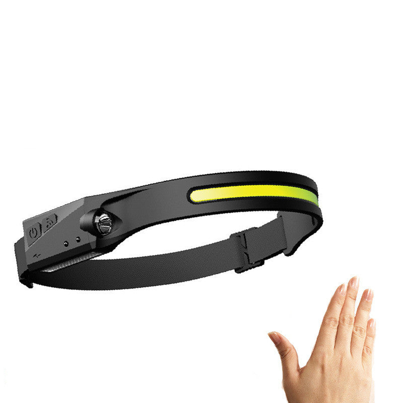 LED USB Rechargeable Powerful Headlamp