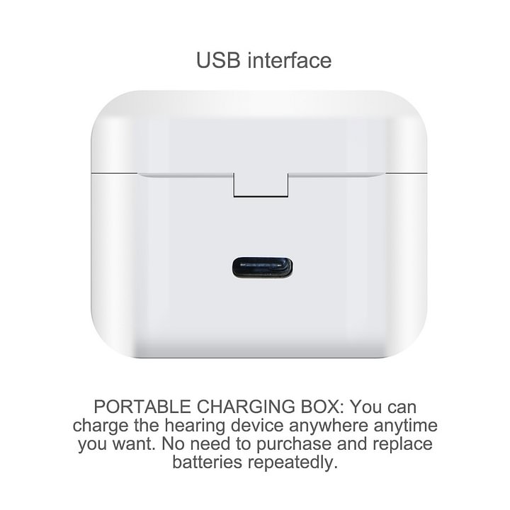 Rechargeable & Invisible Hearing Aids