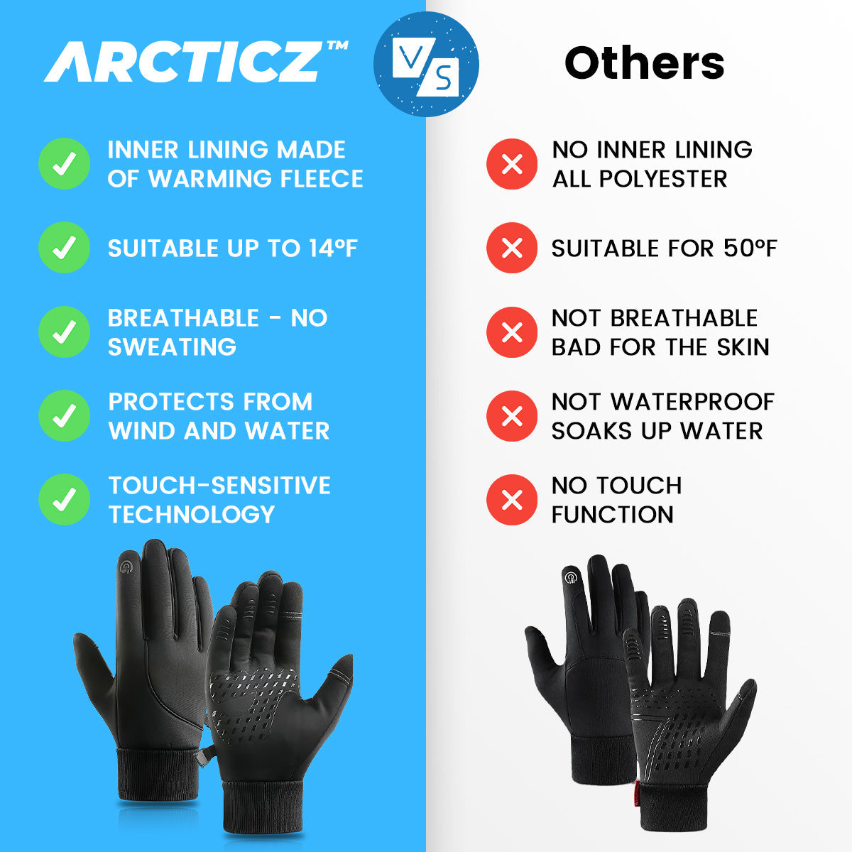 Premium Thermo Gloves